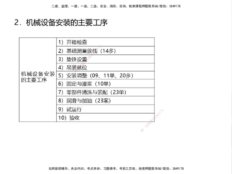 01.2025一建精讲面授定稿-3天-白底-可打印_2026年一级建造师_2026年一建机电_2025年一建机电SVIP_02-基础精讲✿高端面授✿深度强化_51-机电《精讲面授班》苏婷XT_--配套讲义--