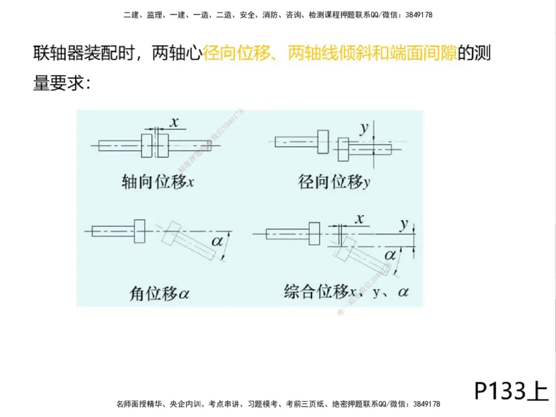 01.2025一建精讲面授定稿-3天-白底-可打印_2026年一级建造师_2026年一建机电_2025年一建机电SVIP_02-基础精讲✿高端面授✿深度强化_51-机电《精讲面授班》苏婷XT_--配套讲义--