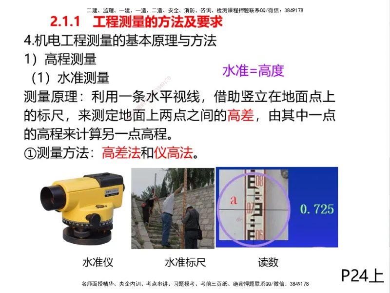 01.2025一建精讲面授定稿-3天-白底-可打印_2026年一级建造师_2026年一建机电_2025年一建机电SVIP_02-基础精讲✿高端面授✿深度强化_51-机电《精讲面授班》苏婷XT_--配套讲义--