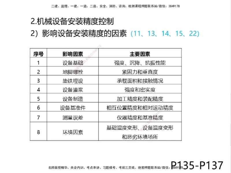 01.2025一建精讲面授定稿-3天-白底-可打印_2026年一级建造师_2026年一建机电_2025年一建机电SVIP_02-基础精讲✿高端面授✿深度强化_51-机电《精讲面授班》苏婷XT_--配套讲义--