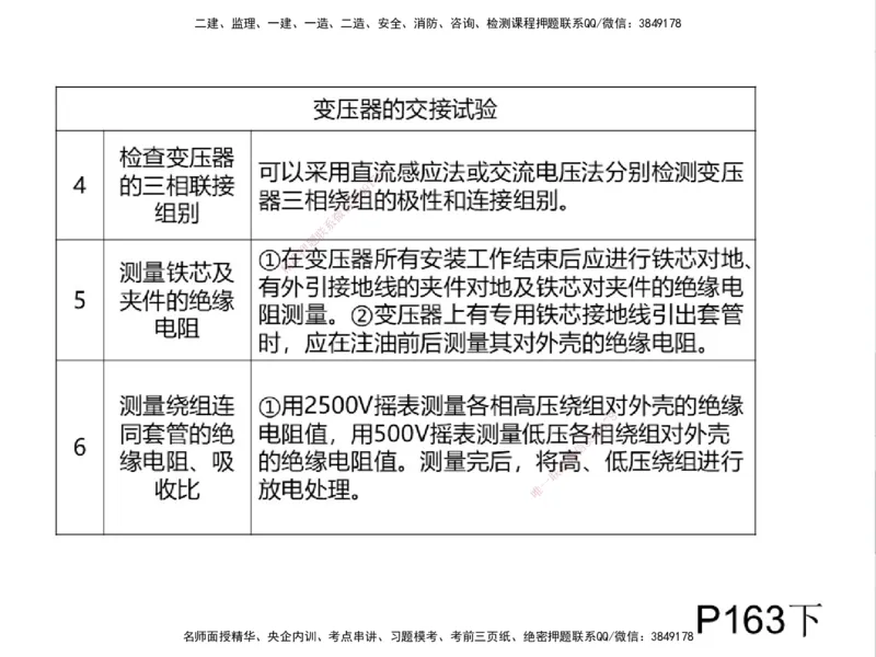 01.2025一建精讲面授定稿-3天-白底-可打印_2026年一级建造师_2026年一建机电_2025年一建机电SVIP_02-基础精讲✿高端面授✿深度强化_51-机电《精讲面授班》苏婷XT_--配套讲义--