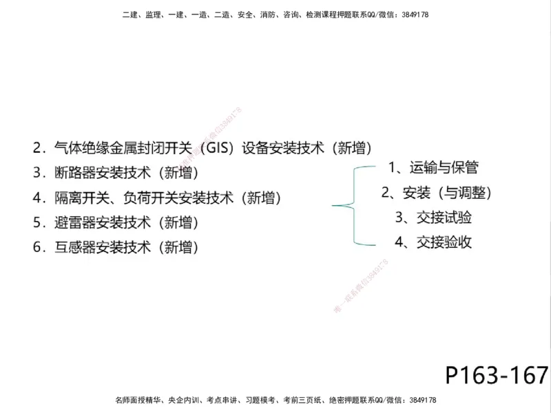 01.2025一建精讲面授定稿-3天-白底-可打印_2026年一级建造师_2026年一建机电_2025年一建机电SVIP_02-基础精讲✿高端面授✿深度强化_51-机电《精讲面授班》苏婷XT_--配套讲义--