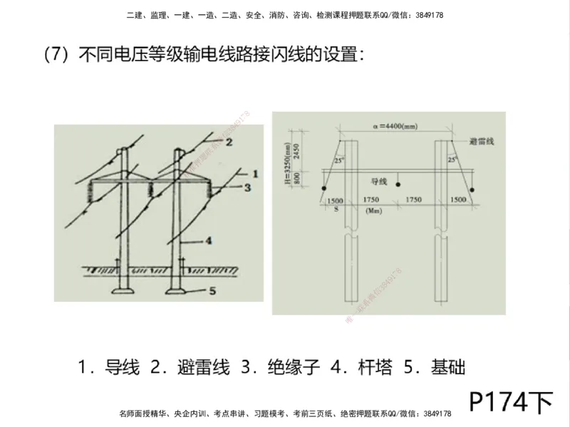 01.2025一建精讲面授定稿-3天-白底-可打印_2026年一级建造师_2026年一建机电_2025年一建机电SVIP_02-基础精讲✿高端面授✿深度强化_51-机电《精讲面授班》苏婷XT_--配套讲义--