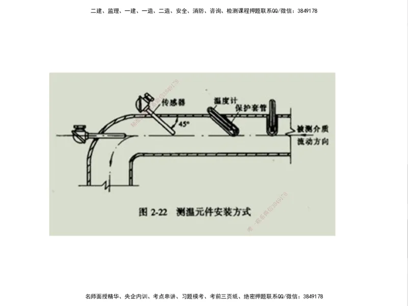 01.2025一建精讲面授定稿-3天-白底-可打印_2026年一级建造师_2026年一建机电_2025年一建机电SVIP_02-基础精讲✿高端面授✿深度强化_51-机电《精讲面授班》苏婷XT_--配套讲义--