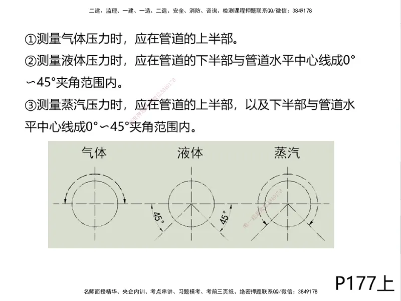 01.2025一建精讲面授定稿-3天-白底-可打印_2026年一级建造师_2026年一建机电_2025年一建机电SVIP_02-基础精讲✿高端面授✿深度强化_51-机电《精讲面授班》苏婷XT_--配套讲义--