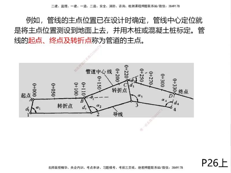 01.2025一建精讲面授定稿-3天-白底-可打印_2026年一级建造师_2026年一建机电_2025年一建机电SVIP_02-基础精讲✿高端面授✿深度强化_51-机电《精讲面授班》苏婷XT_--配套讲义--