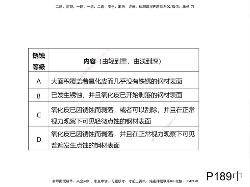 01.2025一建精讲面授定稿-3天-白底-可打印_2026年一级建造师_2026年一建机电_2025年一建机电SVIP_02-基础精讲✿高端面授✿深度强化_51-机电《精讲面授班》苏婷XT_--配套讲义--