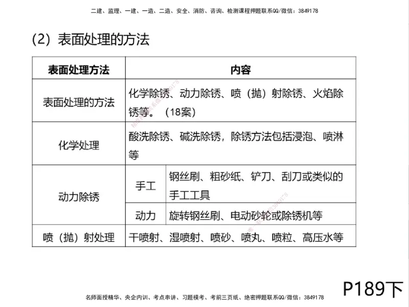 01.2025一建精讲面授定稿-3天-白底-可打印_2026年一级建造师_2026年一建机电_2025年一建机电SVIP_02-基础精讲✿高端面授✿深度强化_51-机电《精讲面授班》苏婷XT_--配套讲义--