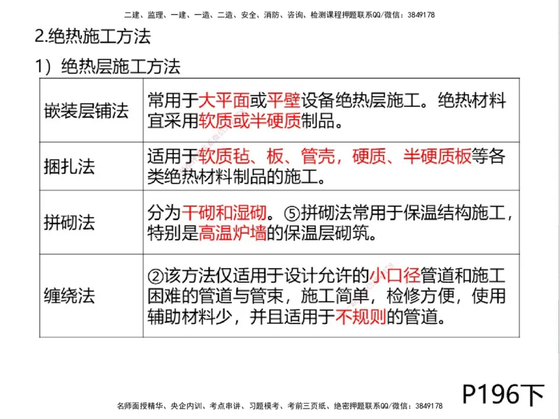 01.2025一建精讲面授定稿-3天-白底-可打印_2026年一级建造师_2026年一建机电_2025年一建机电SVIP_02-基础精讲✿高端面授✿深度强化_51-机电《精讲面授班》苏婷XT_--配套讲义--