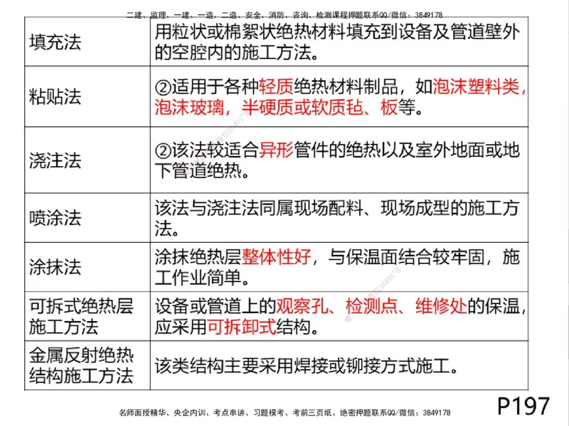 01.2025一建精讲面授定稿-3天-白底-可打印_2026年一级建造师_2026年一建机电_2025年一建机电SVIP_02-基础精讲✿高端面授✿深度强化_51-机电《精讲面授班》苏婷XT_--配套讲义--