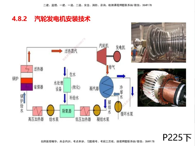 01.2025一建精讲面授定稿-3天-白底-可打印_2026年一级建造师_2026年一建机电_2025年一建机电SVIP_02-基础精讲✿高端面授✿深度强化_51-机电《精讲面授班》苏婷XT_--配套讲义--