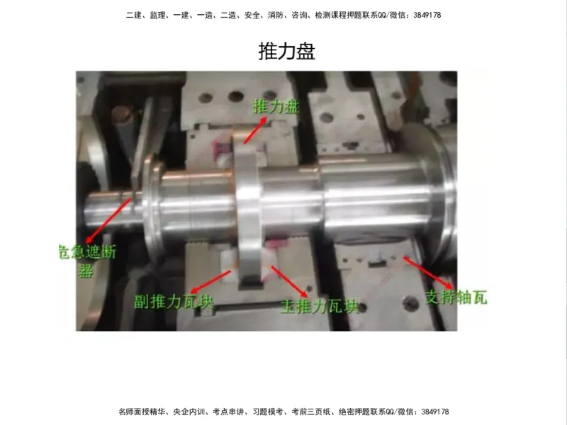 01.2025一建精讲面授定稿-3天-白底-可打印_2026年一级建造师_2026年一建机电_2025年一建机电SVIP_02-基础精讲✿高端面授✿深度强化_51-机电《精讲面授班》苏婷XT_--配套讲义--