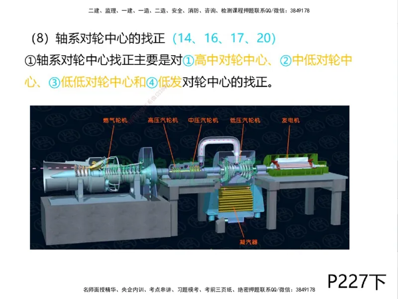 01.2025一建精讲面授定稿-3天-白底-可打印_2026年一级建造师_2026年一建机电_2025年一建机电SVIP_02-基础精讲✿高端面授✿深度强化_51-机电《精讲面授班》苏婷XT_--配套讲义--