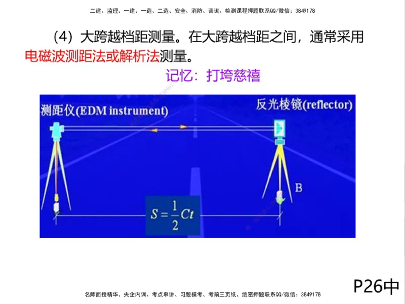 01.2025一建精讲面授定稿-3天-白底-可打印_2026年一级建造师_2026年一建机电_2025年一建机电SVIP_02-基础精讲✿高端面授✿深度强化_51-机电《精讲面授班》苏婷XT_--配套讲义--