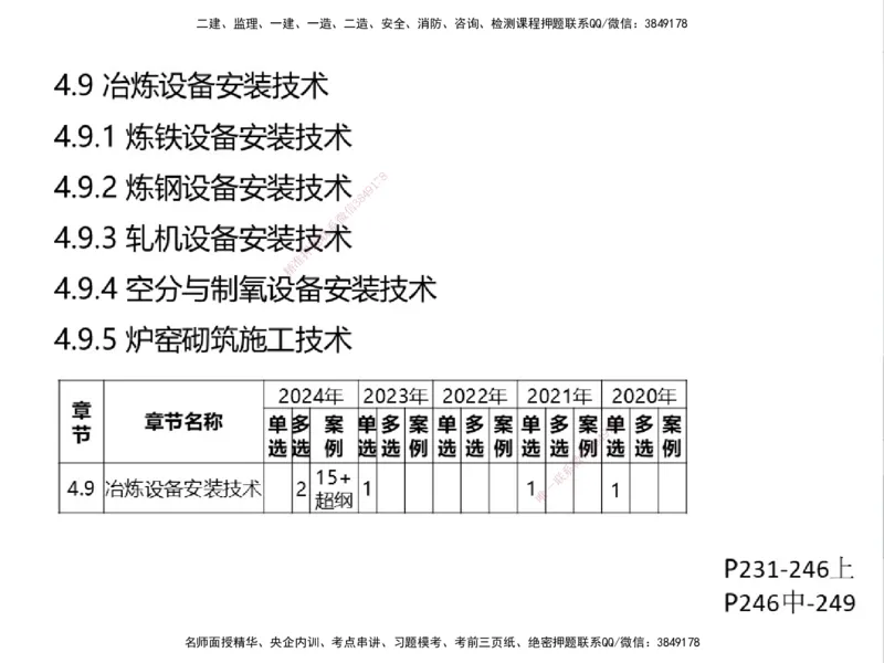 01.2025一建精讲面授定稿-3天-白底-可打印_2026年一级建造师_2026年一建机电_2025年一建机电SVIP_02-基础精讲✿高端面授✿深度强化_51-机电《精讲面授班》苏婷XT_--配套讲义--