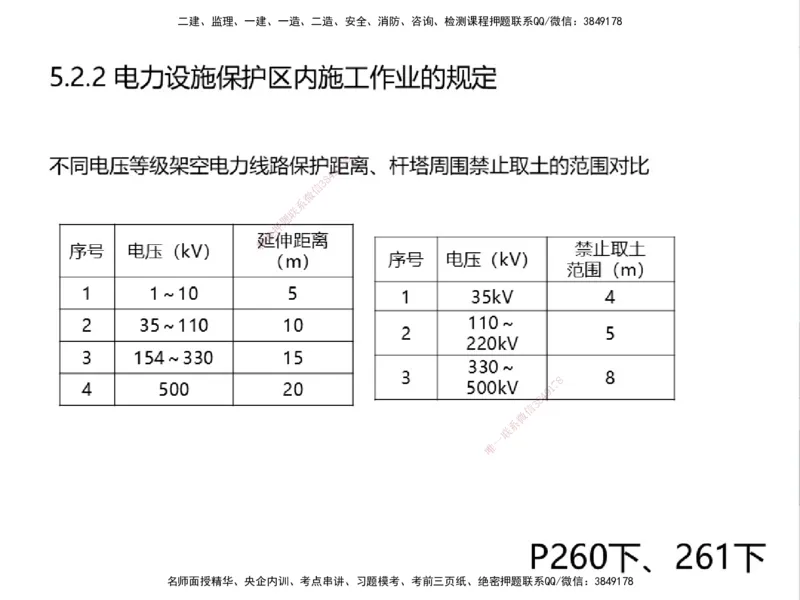 01.2025一建精讲面授定稿-3天-白底-可打印_2026年一级建造师_2026年一建机电_2025年一建机电SVIP_02-基础精讲✿高端面授✿深度强化_51-机电《精讲面授班》苏婷XT_--配套讲义--