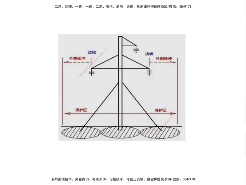01.2025一建精讲面授定稿-3天-白底-可打印_2026年一级建造师_2026年一建机电_2025年一建机电SVIP_02-基础精讲✿高端面授✿深度强化_51-机电《精讲面授班》苏婷XT_--配套讲义--