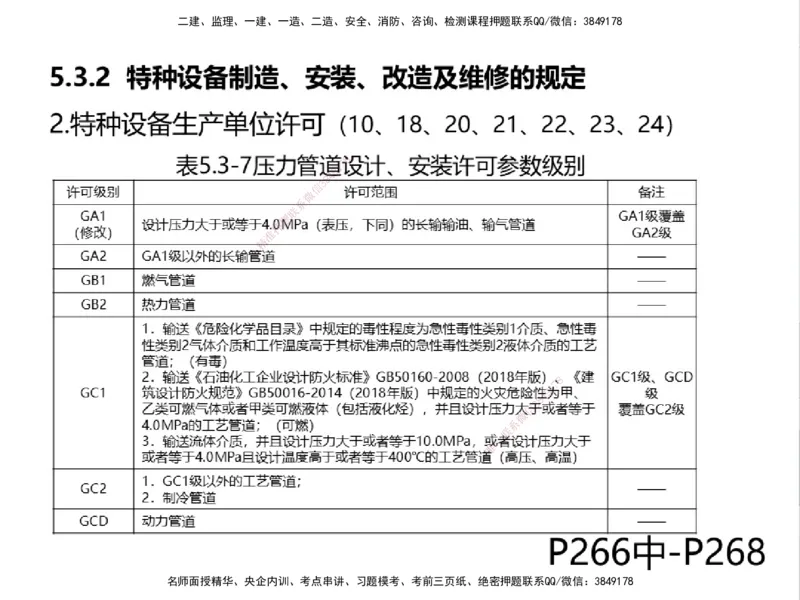 01.2025一建精讲面授定稿-3天-白底-可打印_2026年一级建造师_2026年一建机电_2025年一建机电SVIP_02-基础精讲✿高端面授✿深度强化_51-机电《精讲面授班》苏婷XT_--配套讲义--