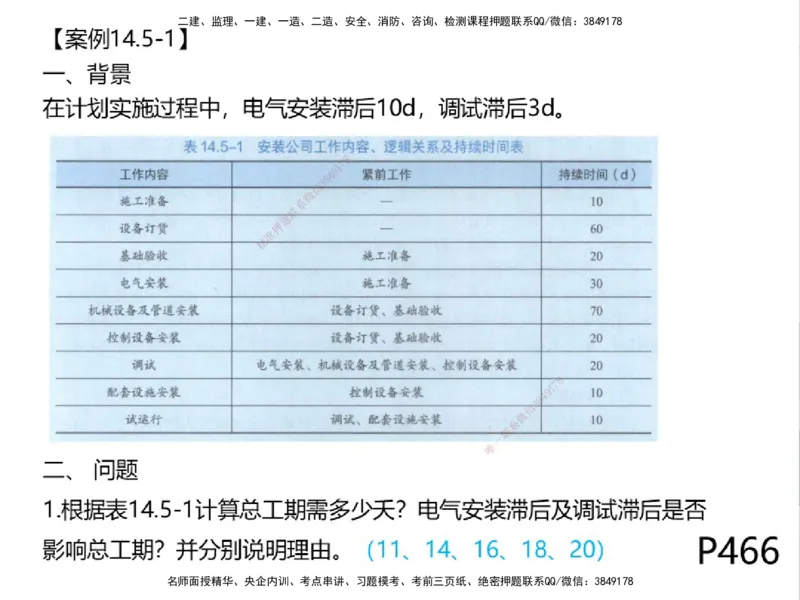 01.2025一建精讲面授定稿-3天-白底-可打印_2026年一级建造师_2026年一建机电_2025年一建机电SVIP_02-基础精讲✿高端面授✿深度强化_51-机电《精讲面授班》苏婷XT_--配套讲义--