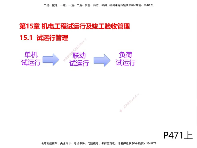 01.2025一建精讲面授定稿-3天-白底-可打印_2026年一级建造师_2026年一建机电_2025年一建机电SVIP_02-基础精讲✿高端面授✿深度强化_51-机电《精讲面授班》苏婷XT_--配套讲义--