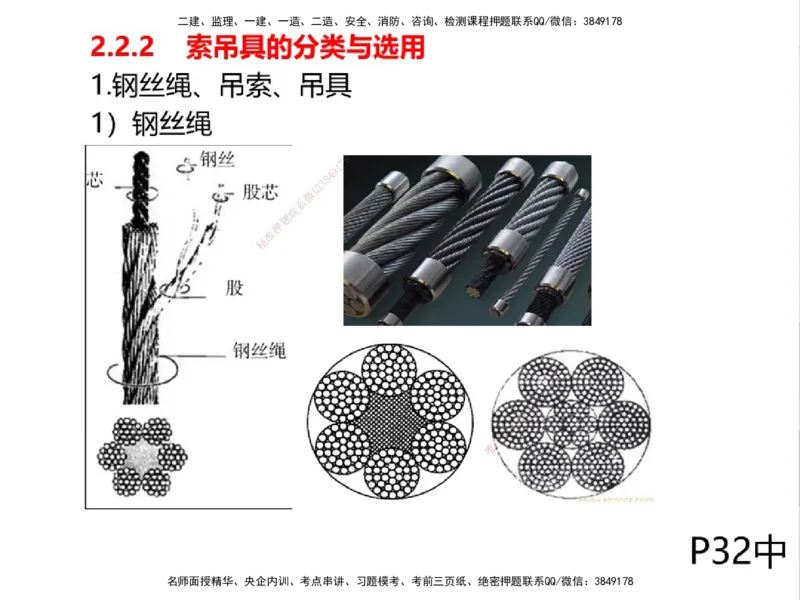 01.2025一建精讲面授定稿-3天-白底-可打印_2026年一级建造师_2026年一建机电_2025年一建机电SVIP_02-基础精讲✿高端面授✿深度强化_51-机电《精讲面授班》苏婷XT_--配套讲义--