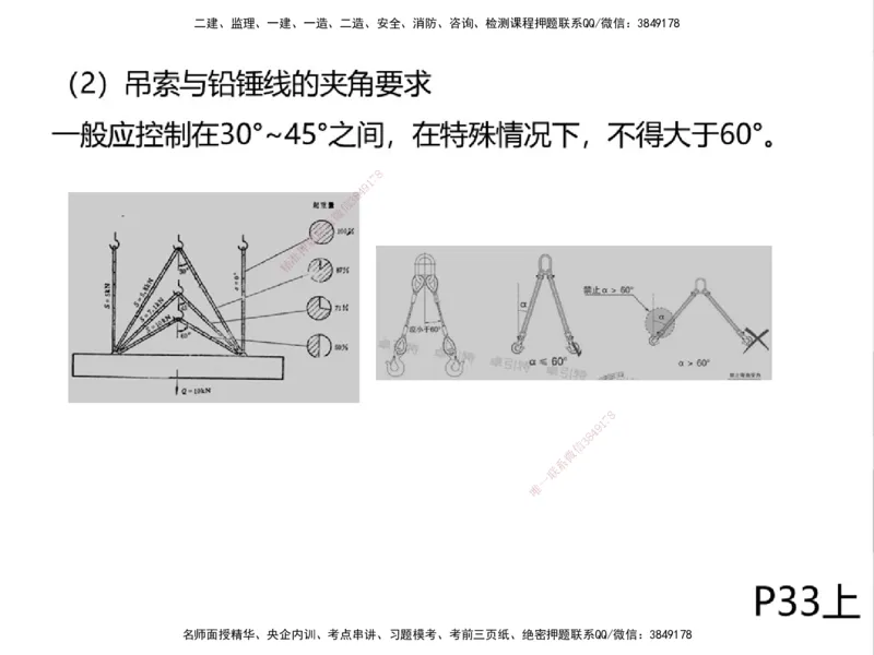 01.2025一建精讲面授定稿-3天-白底-可打印_2026年一级建造师_2026年一建机电_2025年一建机电SVIP_02-基础精讲✿高端面授✿深度强化_51-机电《精讲面授班》苏婷XT_--配套讲义--