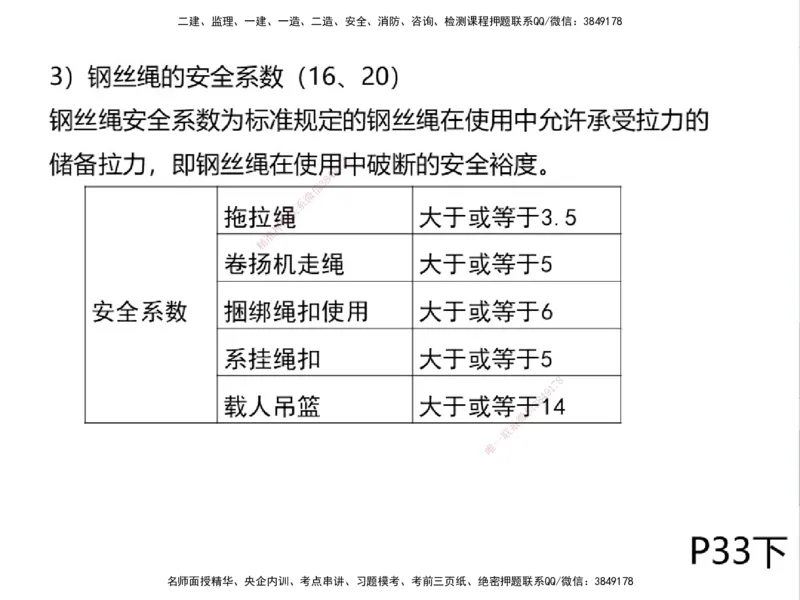 01.2025一建精讲面授定稿-3天-白底-可打印_2026年一级建造师_2026年一建机电_2025年一建机电SVIP_02-基础精讲✿高端面授✿深度强化_51-机电《精讲面授班》苏婷XT_--配套讲义--