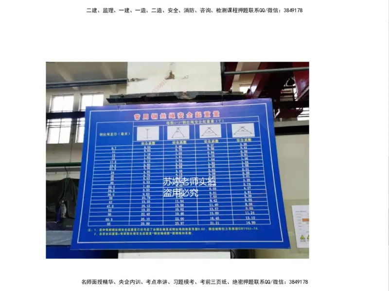 01.2025一建精讲面授定稿-3天-白底-可打印_2026年一级建造师_2026年一建机电_2025年一建机电SVIP_02-基础精讲✿高端面授✿深度强化_51-机电《精讲面授班》苏婷XT_--配套讲义--