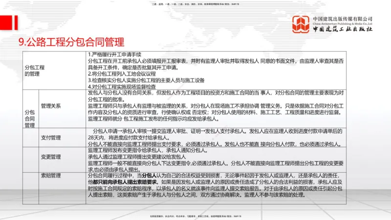 05节2025一建《公路》考前集中直播课_2026年一级建造师_2026年一建公路_2025年一建公路SVIP_04-冲刺串讲✿考点强化✿小灶集训_62-公路《考前集中直播》朱娟婷JGS_讲义