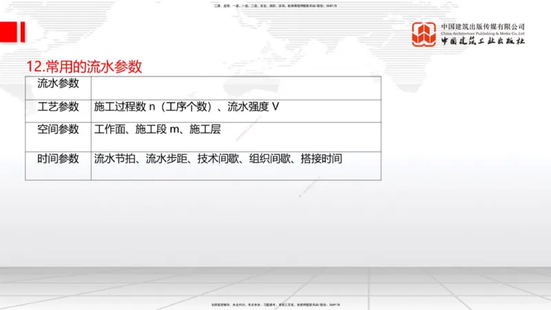 05节2025一建《公路》考前集中直播课_2026年一级建造师_2026年一建公路_2025年一建公路SVIP_04-冲刺串讲✿考点强化✿小灶集训_62-公路《考前集中直播》朱娟婷JGS_讲义