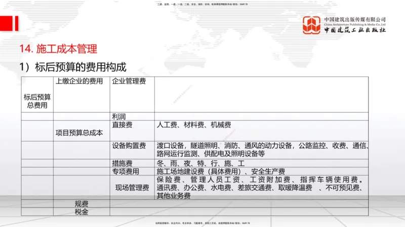 05节2025一建《公路》考前集中直播课_2026年一级建造师_2026年一建公路_2025年一建公路SVIP_04-冲刺串讲✿考点强化✿小灶集训_62-公路《考前集中直播》朱娟婷JGS_讲义