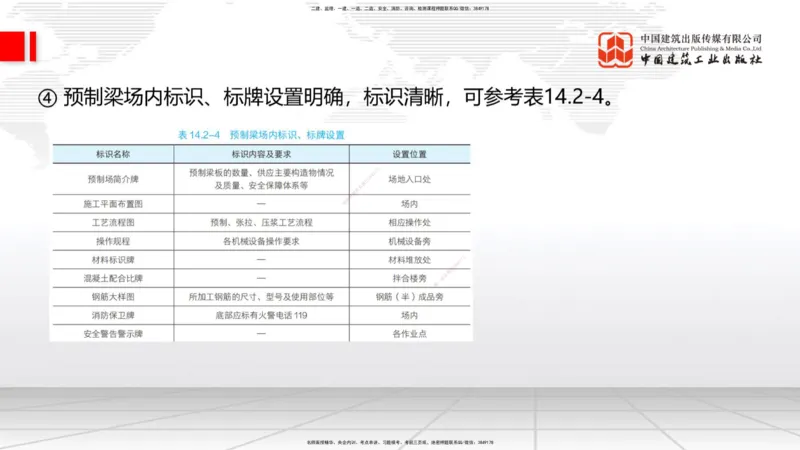05节2025一建《公路》考前集中直播课_2026年一级建造师_2026年一建公路_2025年一建公路SVIP_04-冲刺串讲✿考点强化✿小灶集训_62-公路《考前集中直播》朱娟婷JGS_讲义
