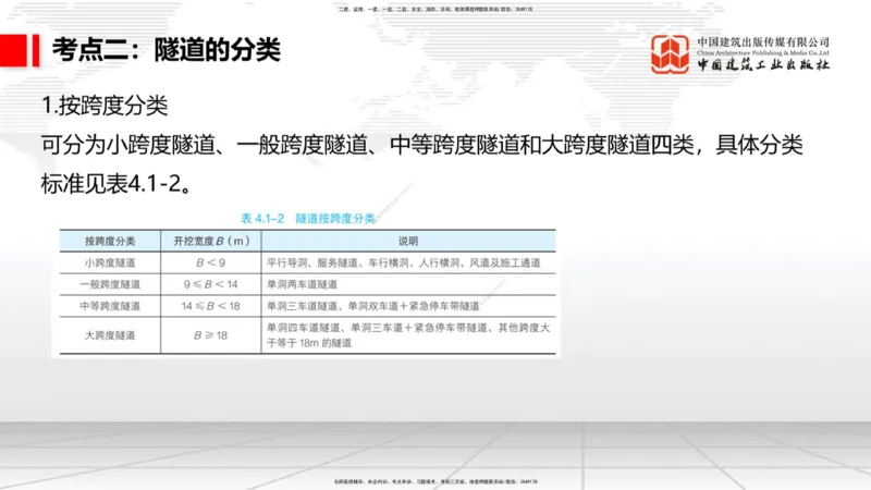 05节2025一建《公路》考前集中直播课_2026年一级建造师_2026年一建公路_2025年一建公路SVIP_04-冲刺串讲✿考点强化✿小灶集训_62-公路《考前集中直播》朱娟婷JGS_讲义