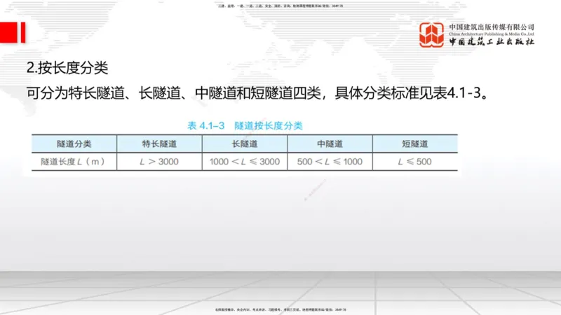 05节2025一建《公路》考前集中直播课_2026年一级建造师_2026年一建公路_2025年一建公路SVIP_04-冲刺串讲✿考点强化✿小灶集训_62-公路《考前集中直播》朱娟婷JGS_讲义