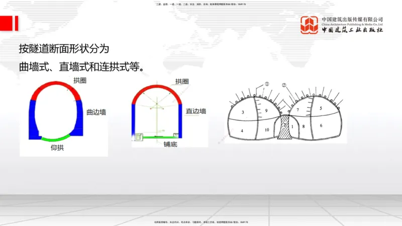 05节2025一建《公路》考前集中直播课_2026年一级建造师_2026年一建公路_2025年一建公路SVIP_04-冲刺串讲✿考点强化✿小灶集训_62-公路《考前集中直播》朱娟婷JGS_讲义