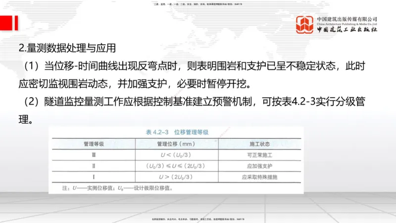 05节2025一建《公路》考前集中直播课_2026年一级建造师_2026年一建公路_2025年一建公路SVIP_04-冲刺串讲✿考点强化✿小灶集训_62-公路《考前集中直播》朱娟婷JGS_讲义
