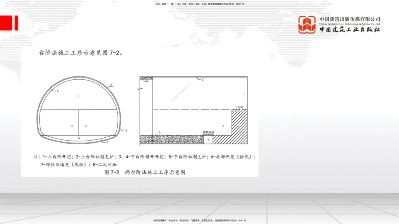 05节2025一建《公路》考前集中直播课_2026年一级建造师_2026年一建公路_2025年一建公路SVIP_04-冲刺串讲✿考点强化✿小灶集训_62-公路《考前集中直播》朱娟婷JGS_讲义