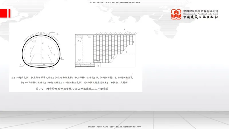 05节2025一建《公路》考前集中直播课_2026年一级建造师_2026年一建公路_2025年一建公路SVIP_04-冲刺串讲✿考点强化✿小灶集训_62-公路《考前集中直播》朱娟婷JGS_讲义