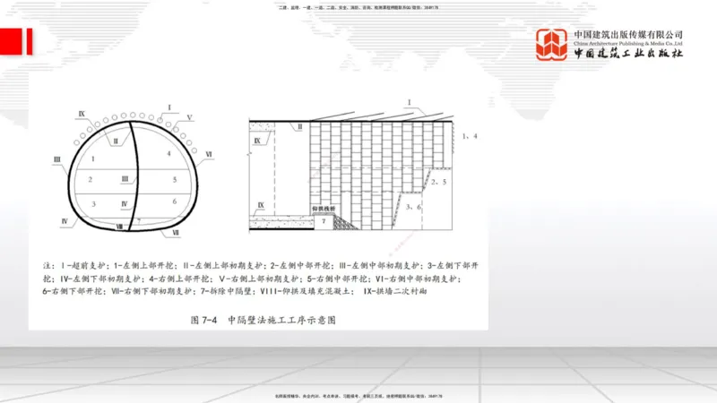 05节2025一建《公路》考前集中直播课_2026年一级建造师_2026年一建公路_2025年一建公路SVIP_04-冲刺串讲✿考点强化✿小灶集训_62-公路《考前集中直播》朱娟婷JGS_讲义