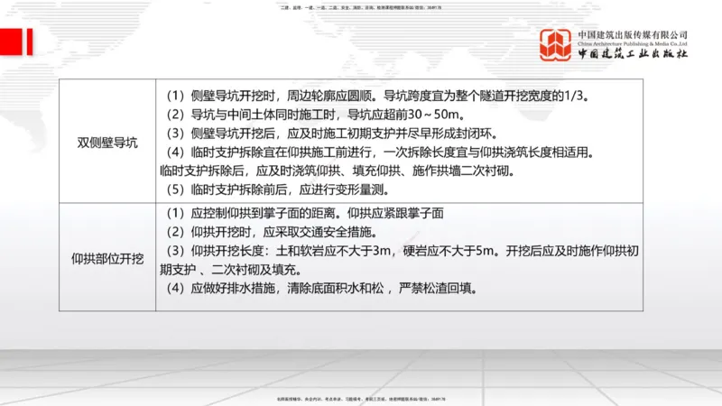 05节2025一建《公路》考前集中直播课_2026年一级建造师_2026年一建公路_2025年一建公路SVIP_04-冲刺串讲✿考点强化✿小灶集训_62-公路《考前集中直播》朱娟婷JGS_讲义