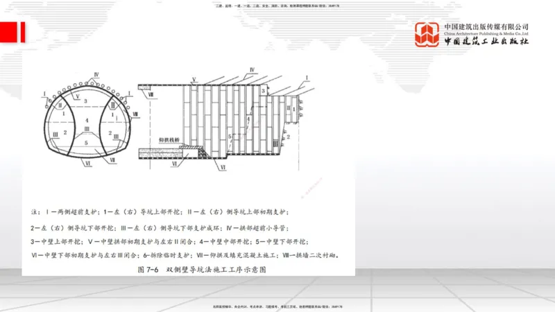 05节2025一建《公路》考前集中直播课_2026年一级建造师_2026年一建公路_2025年一建公路SVIP_04-冲刺串讲✿考点强化✿小灶集训_62-公路《考前集中直播》朱娟婷JGS_讲义