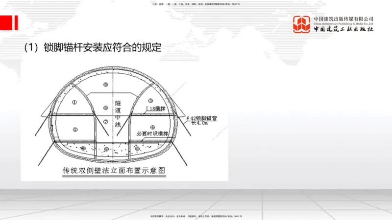 05节2025一建《公路》考前集中直播课_2026年一级建造师_2026年一建公路_2025年一建公路SVIP_04-冲刺串讲✿考点强化✿小灶集训_62-公路《考前集中直播》朱娟婷JGS_讲义