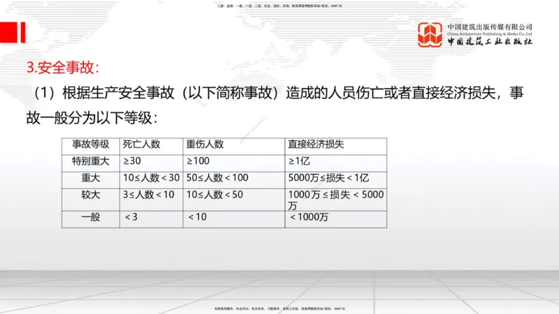 05节2025一建《公路》考前集中直播课_2026年一级建造师_2026年一建公路_2025年一建公路SVIP_04-冲刺串讲✿考点强化✿小灶集训_62-公路《考前集中直播》朱娟婷JGS_讲义