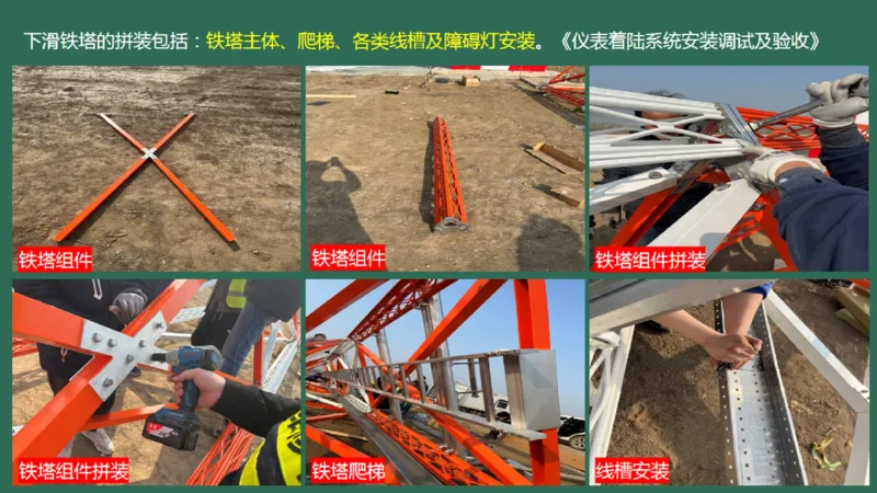 029（导航设施的安装）_2026年一级建造师_2026年一建民航_2025年一建民航SVIP_02-基础精讲✿高端面授✿深度强化_05-民航《教材精讲班》柚子SMR推荐_彩色