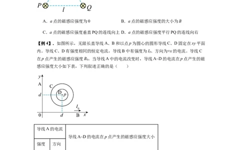 专题24磁场的基本性质（原卷版）_2025高中物理模型方法技巧高三复习专题练习讲义_新版高考物理模型与方法