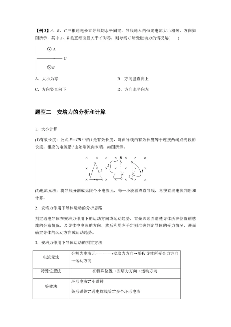 专题24磁场的基本性质（原卷版）_2025高中物理模型方法技巧高三复习专题练习讲义_新版高考物理模型与方法