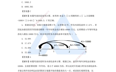 01.2025王晓波-五年真题解析-2024年真题_2026年一级建造师_2026年一建经济_2025年一建经济SVIP_03-习题精析✿实战特训✿模考通关_04-经济《五年真题解析》王晓波HX_讲义