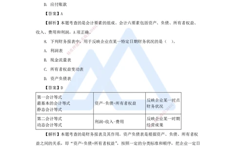 01.2025王晓波-五年真题解析-2024年真题_2026年一级建造师_2026年一建经济_2025年一建经济SVIP_03-习题精析✿实战特训✿模考通关_04-经济《五年真题解析》王晓波HX_讲义
