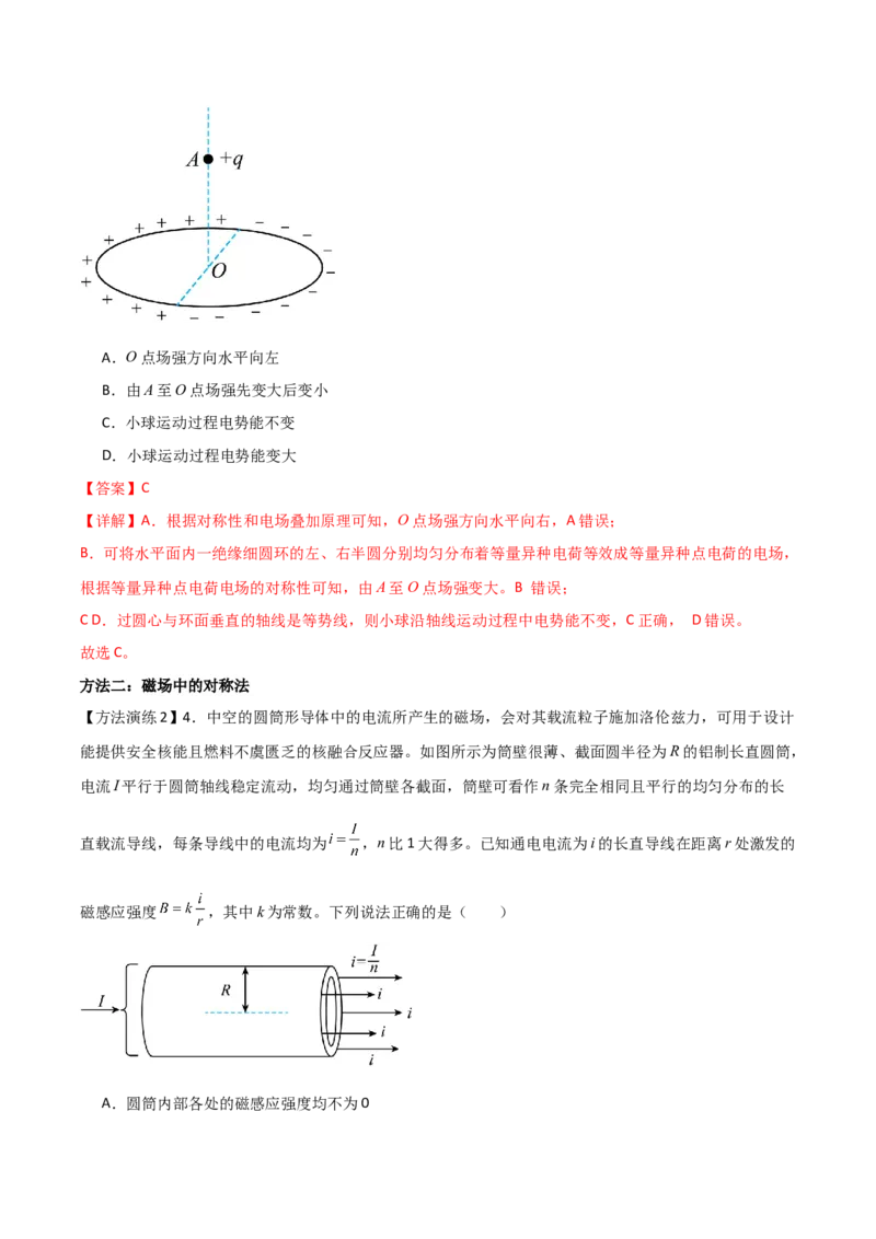 专题06对称法（解析版）_2025高中物理模型方法技巧高三复习专题练习讲义_高考物理备考方法