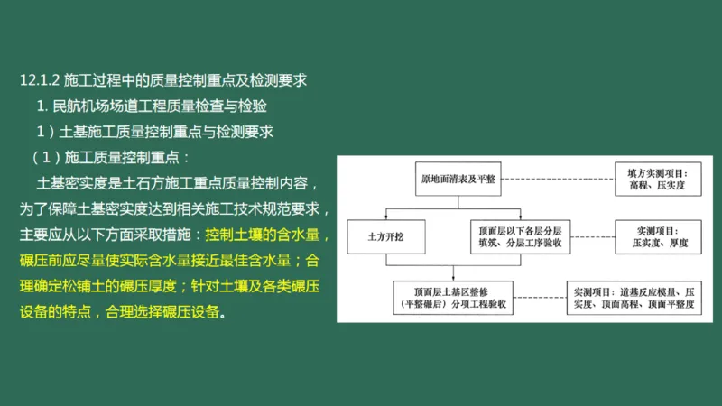 057（施工质量管理）_2026年一级建造师_2026年一建民航_2025年一建民航SVIP_02-基础精讲✿高端面授✿深度强化_05-民航《教材精讲班》柚子SMR推荐_彩色